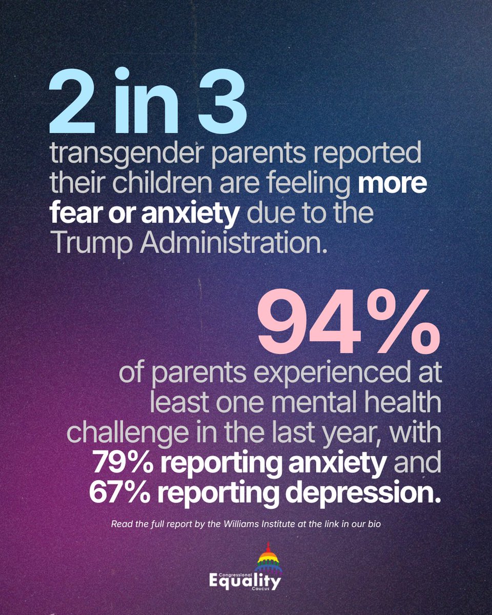 EqualityCaucus's tweet photo. A new study by @WilliamsPolicy reveals the impact of Trump’s anti-trans policies on trans &amp; nonbinary parents and their children.

No one should have to live in fear because of who they are or what their family looks like—but under Trump, that’s exactly what is happening. https://t.co/QLZ5zQ6I8n