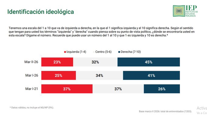 Jake Beltrán tweet media
