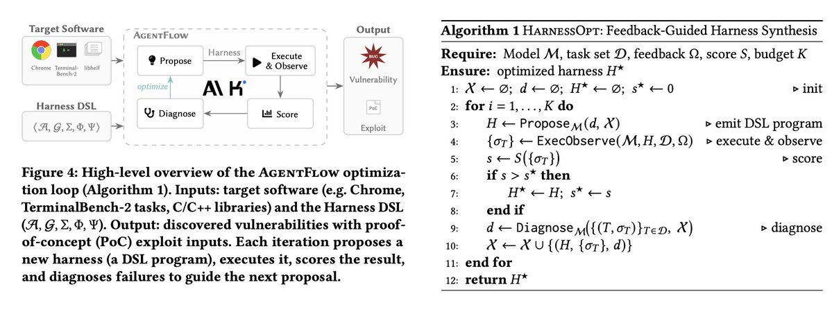 Lukasz Olejnik tweet media