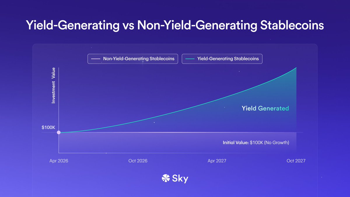 Sky.money tweet media