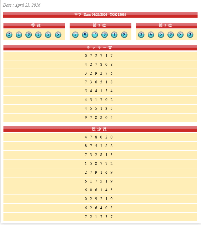 RatuJp's tweet image. #Result #Togel #Yokohama #YO ???? 23-04-2026
...8255 sahh ?? ?? 
ratujp-guacor.com/livedraw-yokoh…