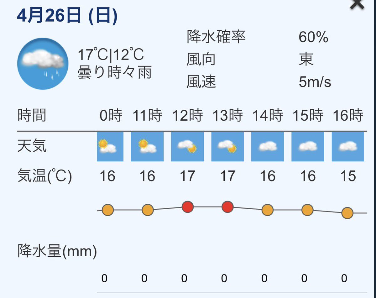 TwoRingFes's tweet photo. TWO RING FES開催決定🔥

イベント時間内、雨は持ちそうなので
予定通り開催いたします！

皆さまお気をつけてお越しください✨ https://t.co/GdDSszIfSQ