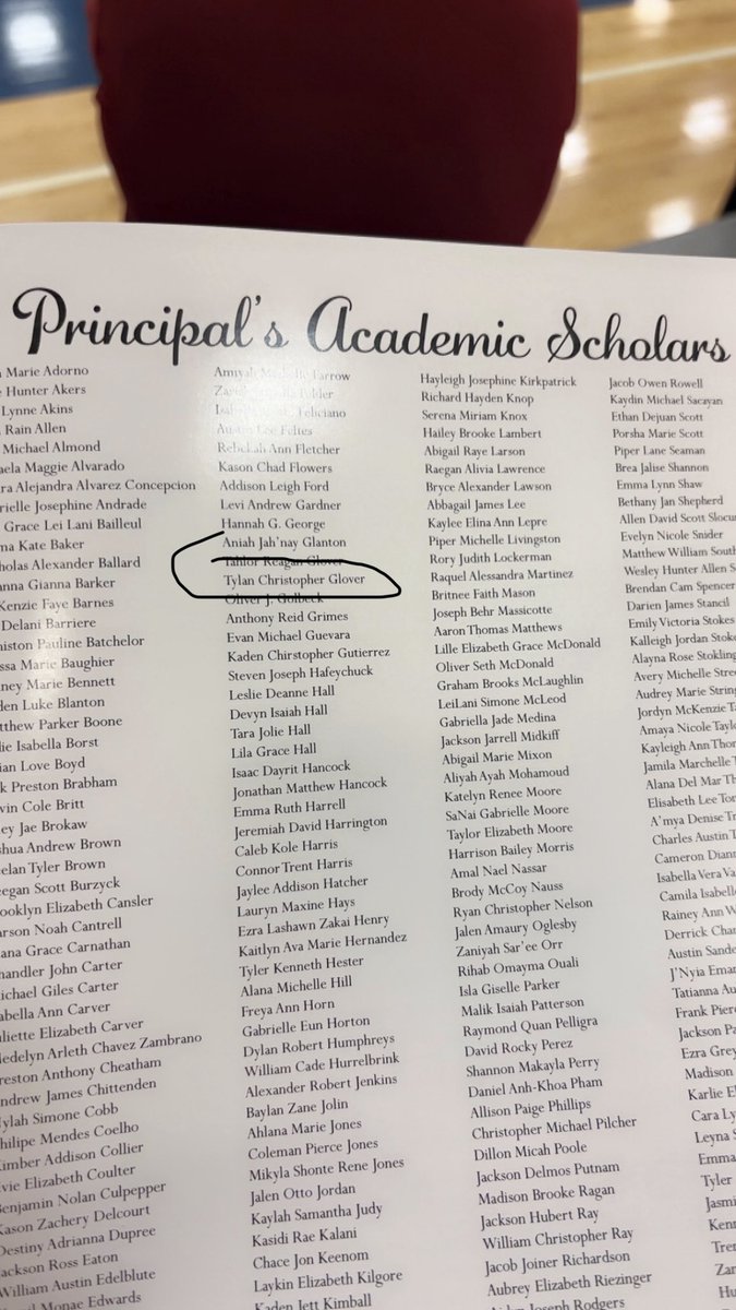 Tylanglover2's tweet photo. Student Athlete (Grades before anything) 3x Honors Award ceremony 93 grade avg @VeteransHS https://t.co/zSGOF9NYvG