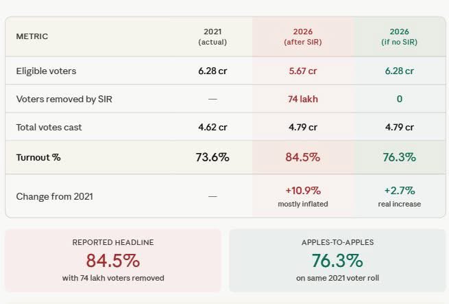 Sen Balan tweet media