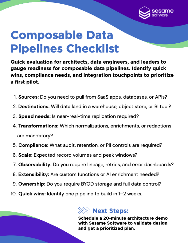 SesameSoft's tweet photo. Pipelines don't fail all at once. They degrade — until the business has been running on bad data longer than anyone realized.
If this sounds familiar, the checklist attached is worth 5 minutes of your time. https://t.co/iZnHPxqWDn