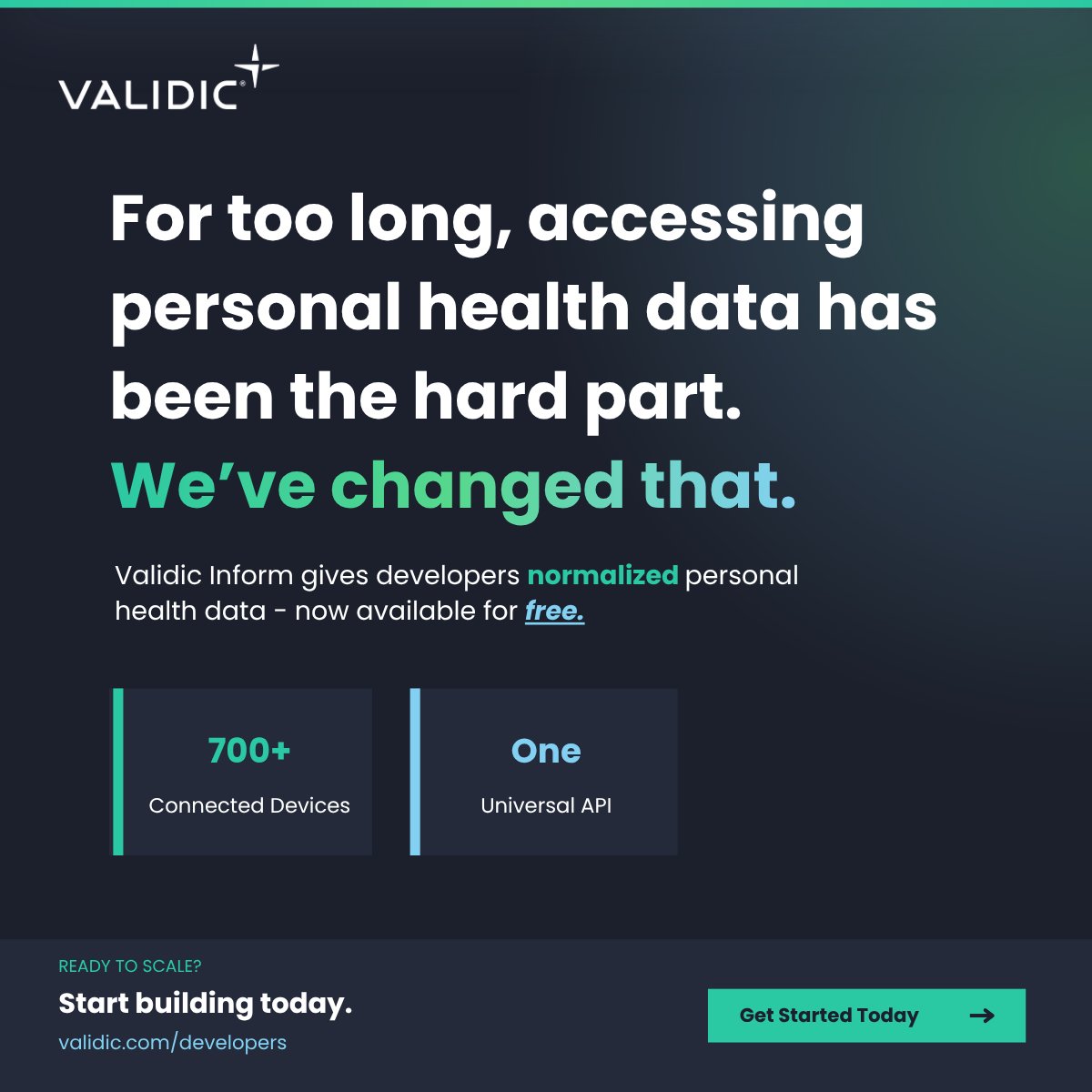 Validic tweet media