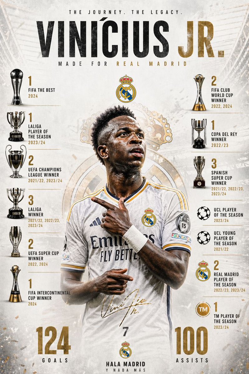 Real Madrid LEGEND at 25 years old