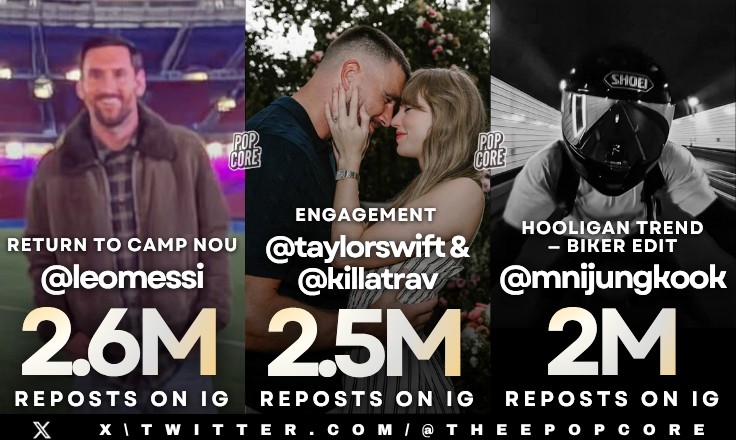 Most reposted posts of all time in Instagram history: