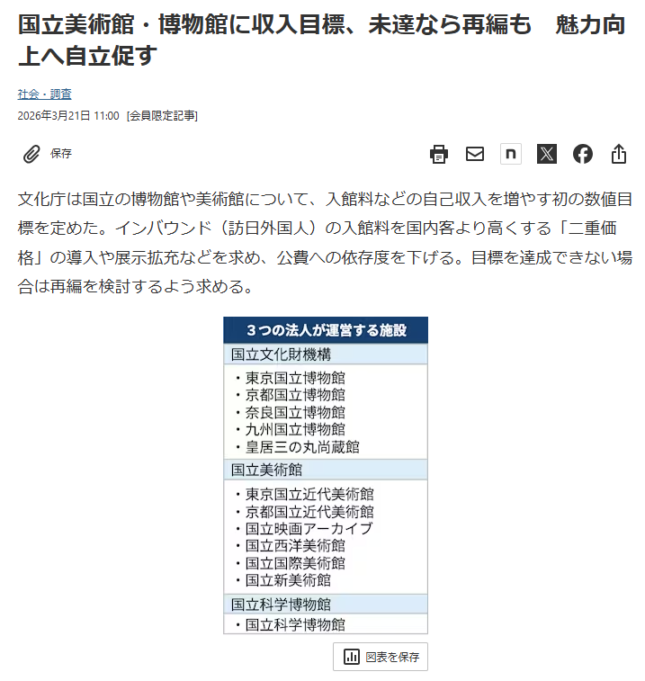 津田大介 tweet media