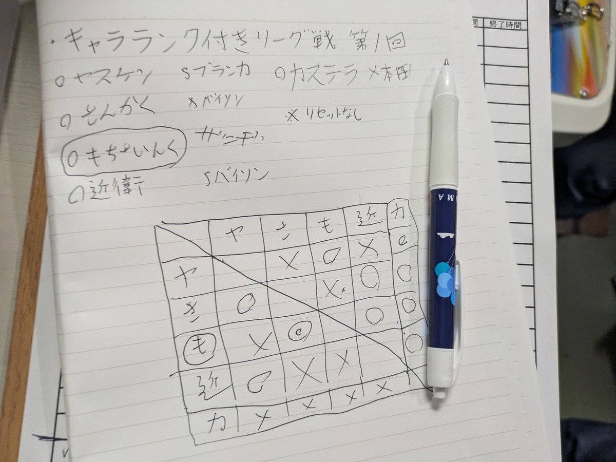 もちいんく tweet media
