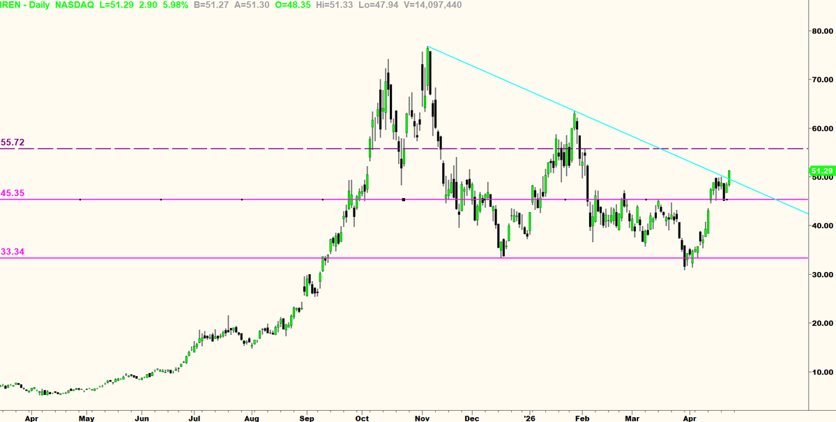 Thomas Wood tweet media