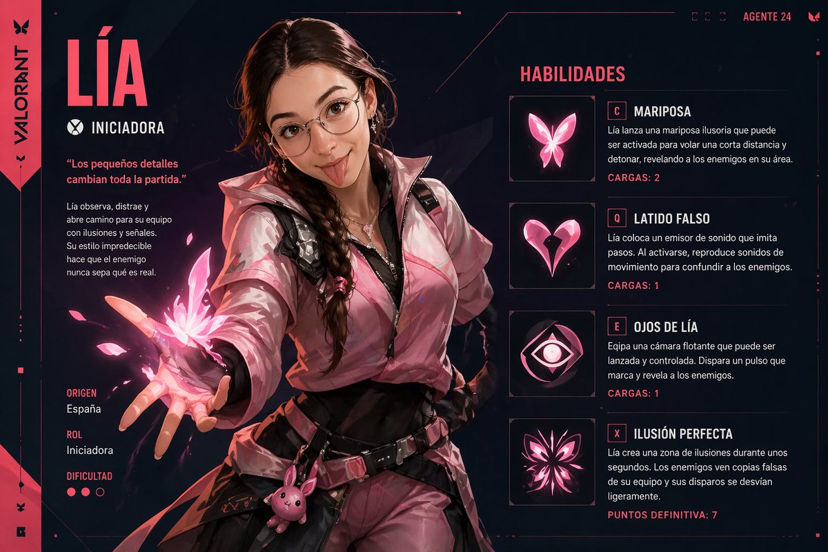 Ragonn12 tweet media