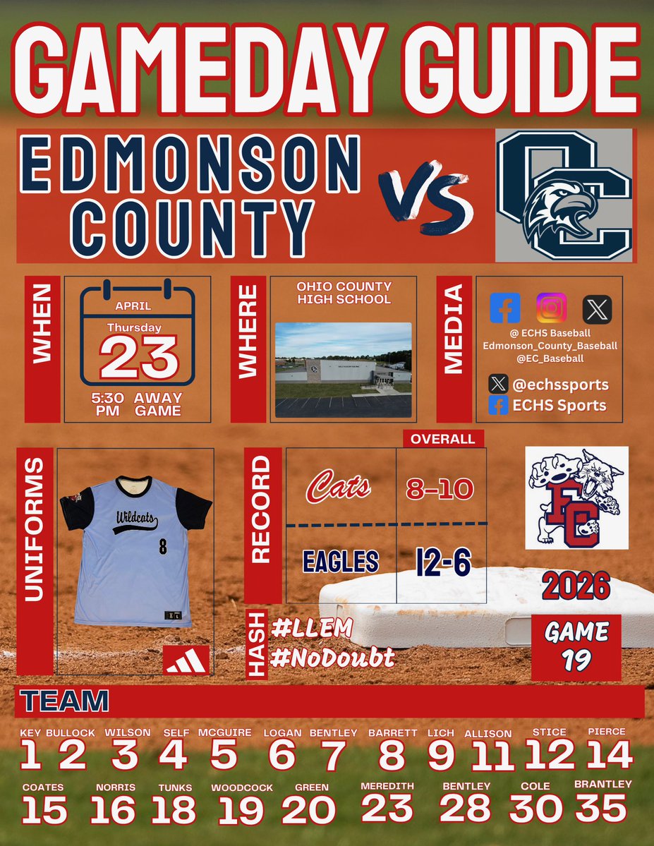 Edmonson County Baseball tweet media