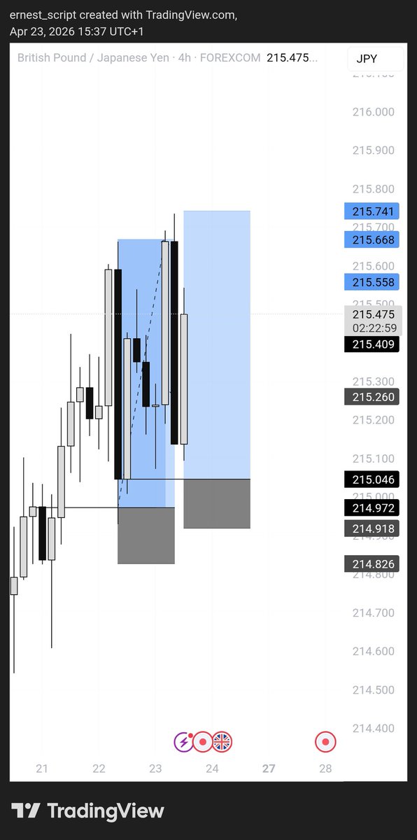 ernest.script tweet media