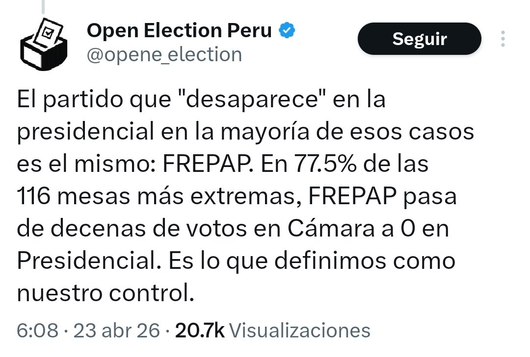 Derechistas haciendo campaña por Roberto Sánchez tweet media