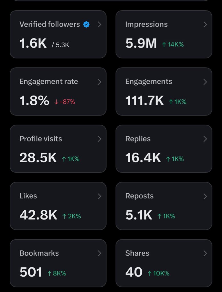Airsay 🤭 tweet media
