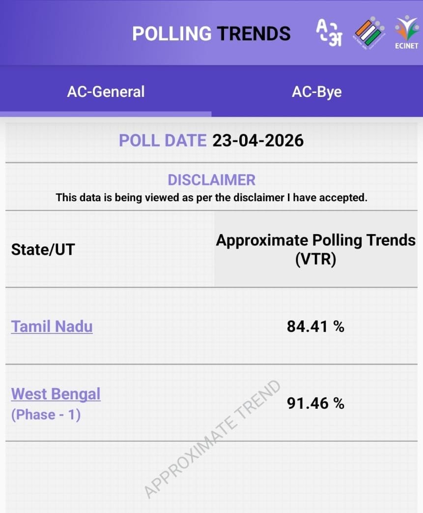 Arshit Pathak tweet media