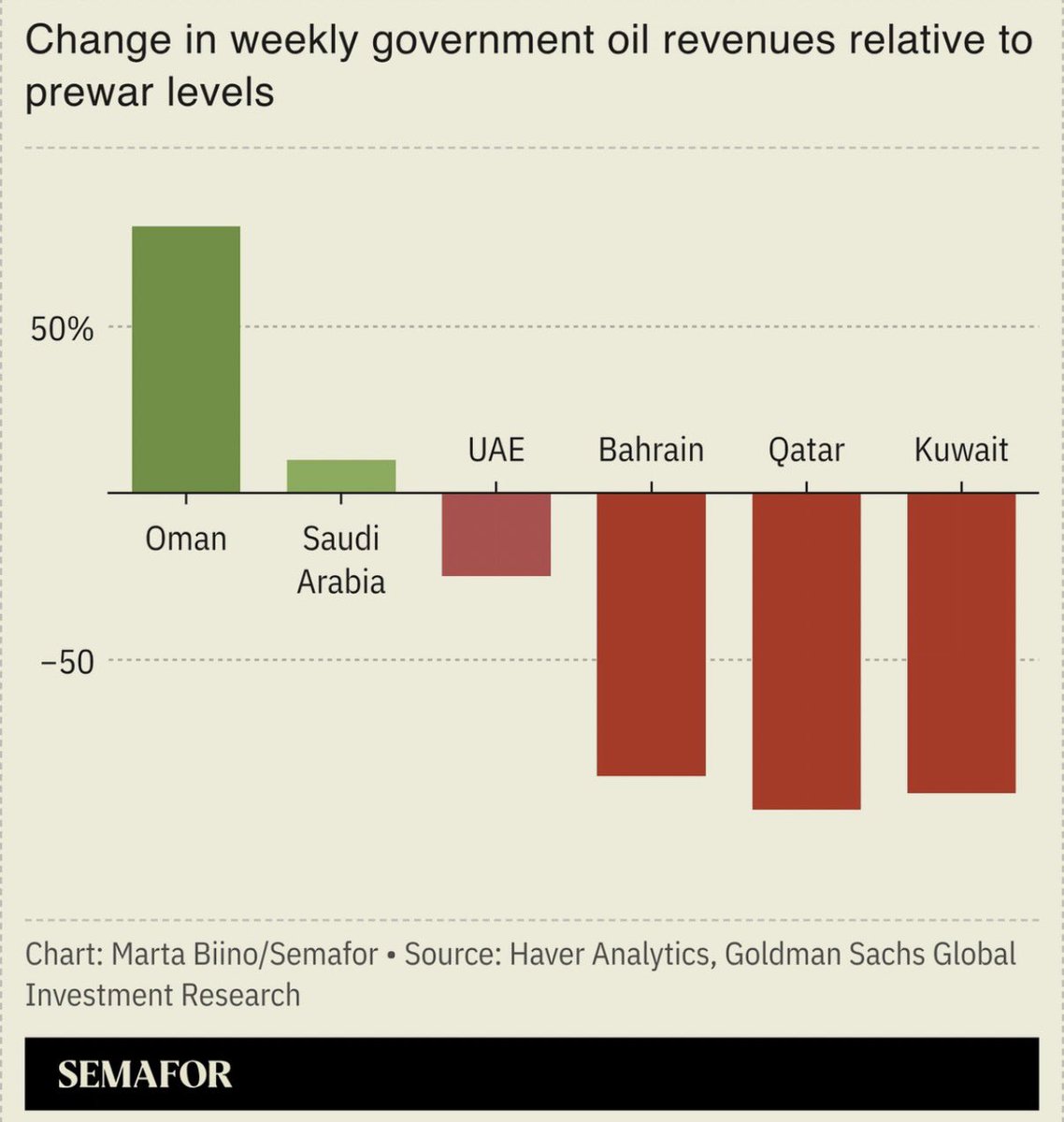 ian bremmer tweet media