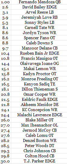 TheFFOracle tweet media