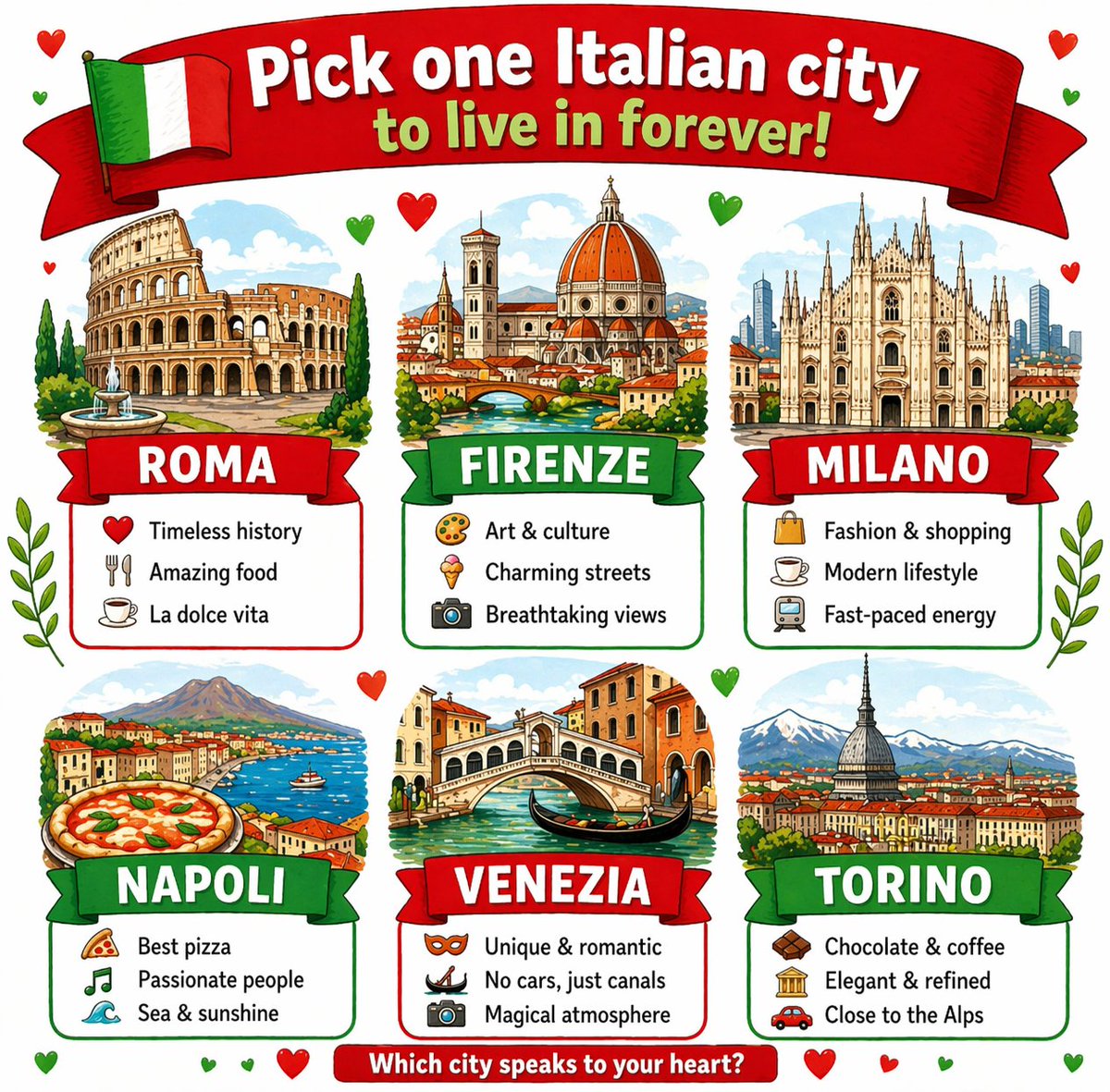 Giulia Marchetti tweet media