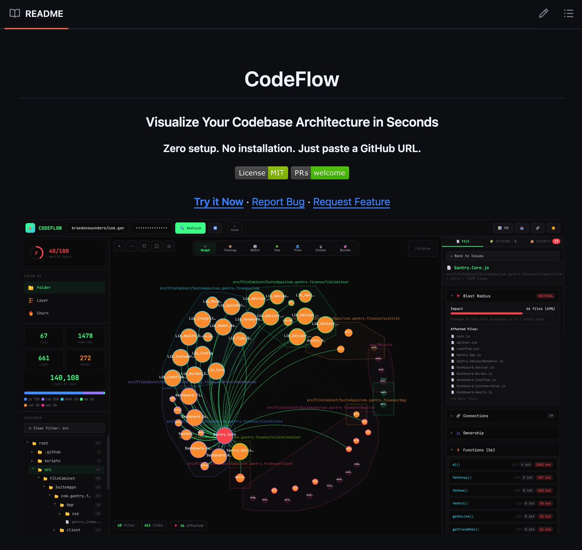 Graplify tweet media