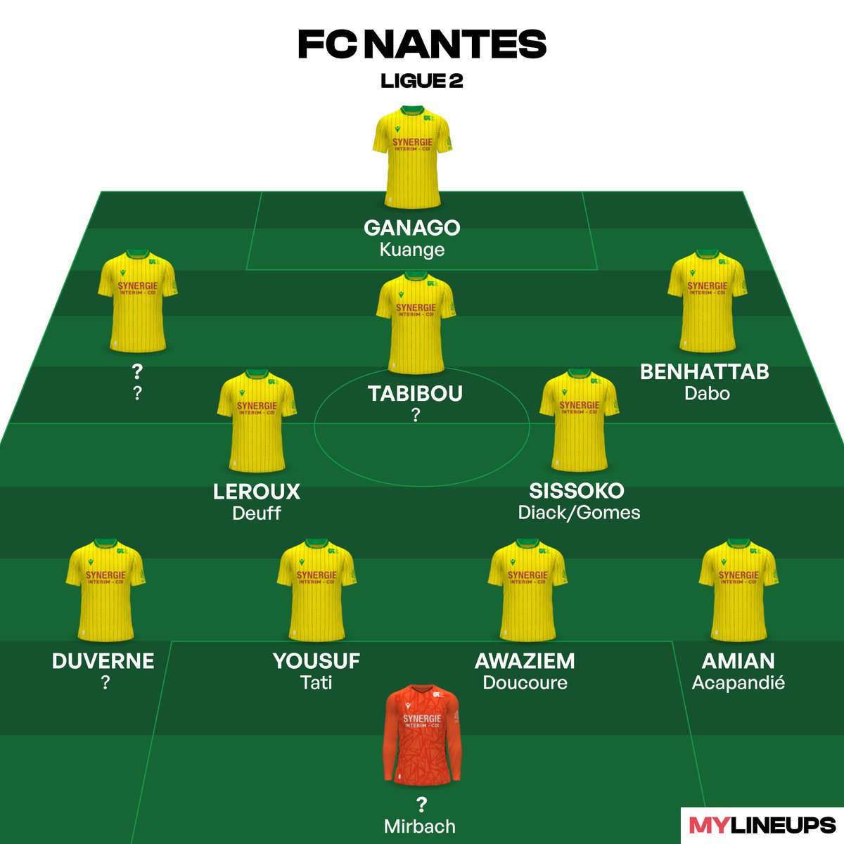 Ali Pacha tweet media