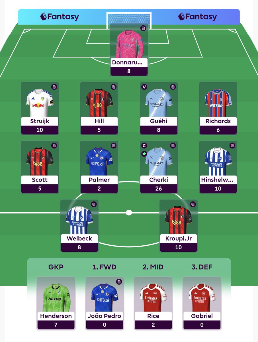 FPL Bugle tweet media