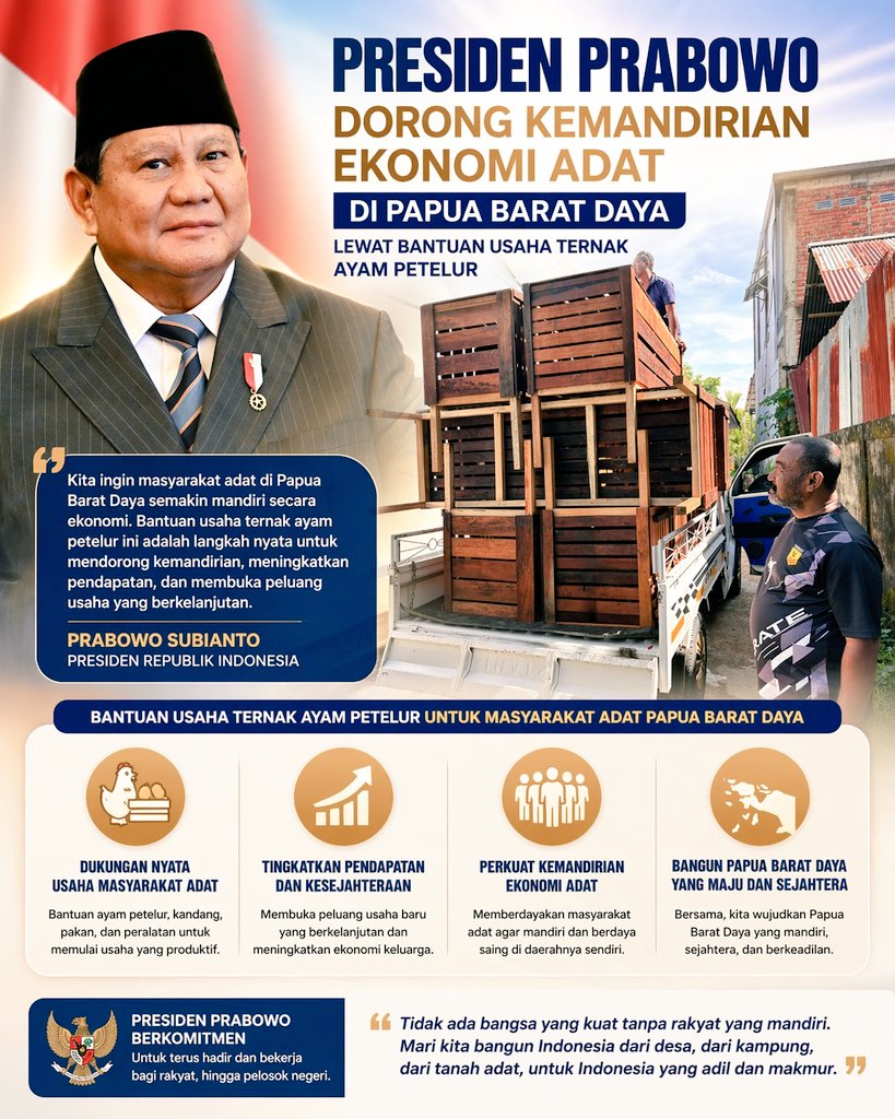 Fauzan irsyad tweet media