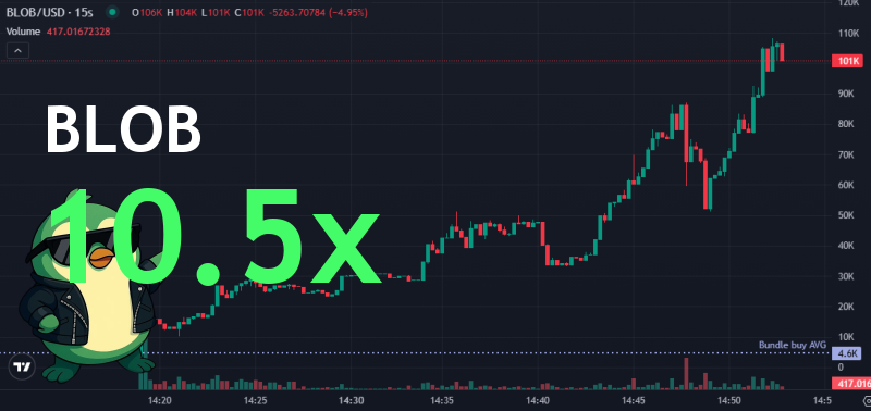 Ava Cole tweet media