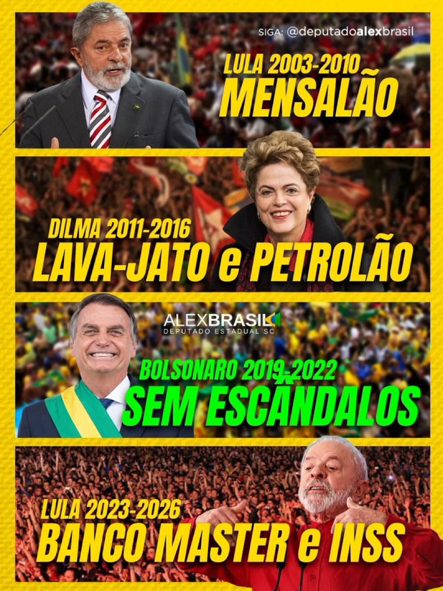 Moacir Dal Berto tweet media