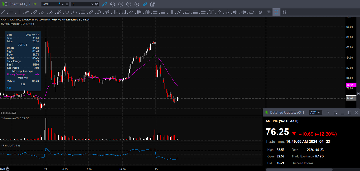 Trader Z tweet media