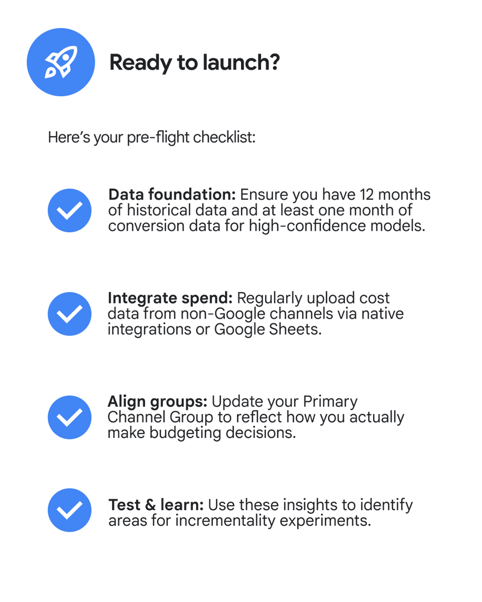 Google Analytics tweet media