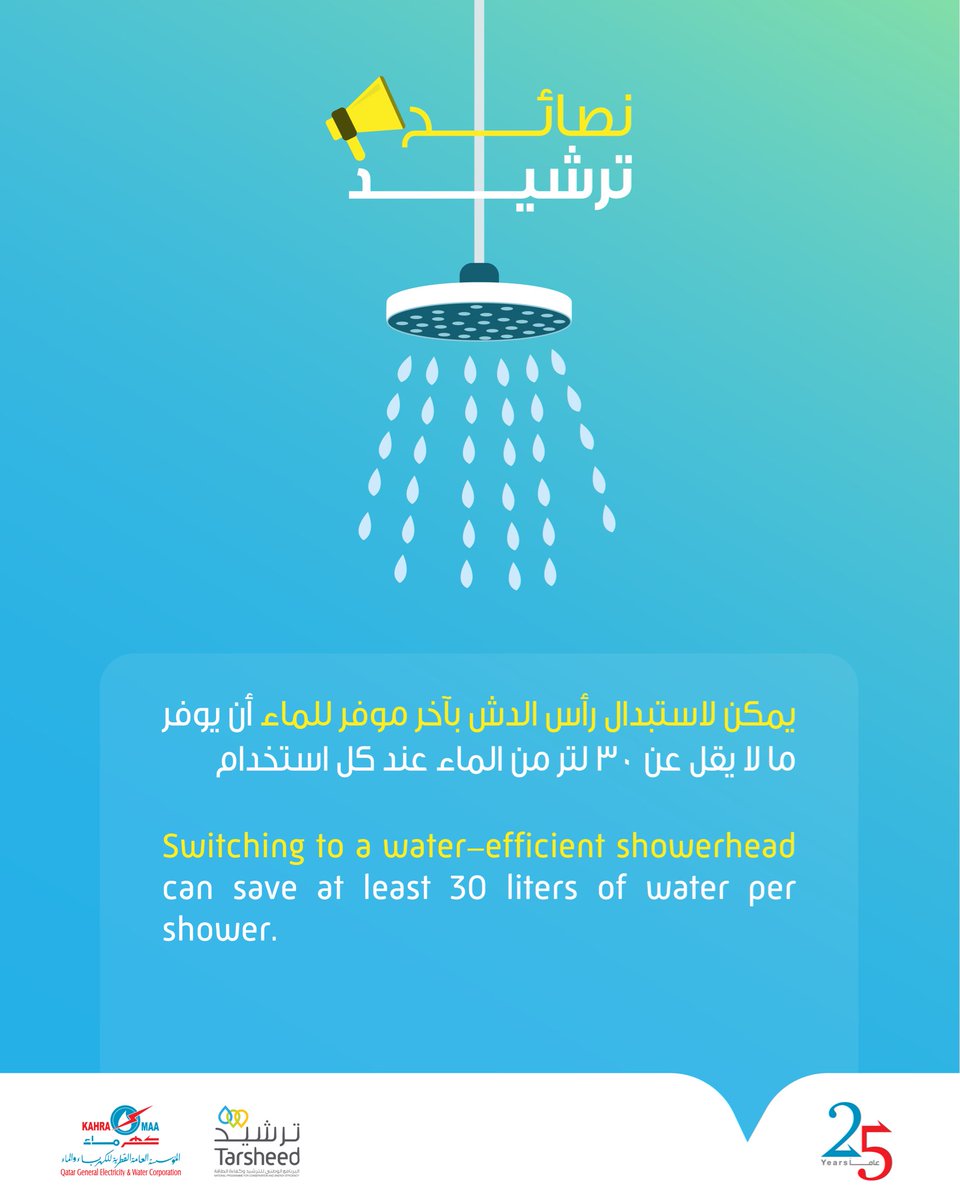 ترشيد قطر tweet media