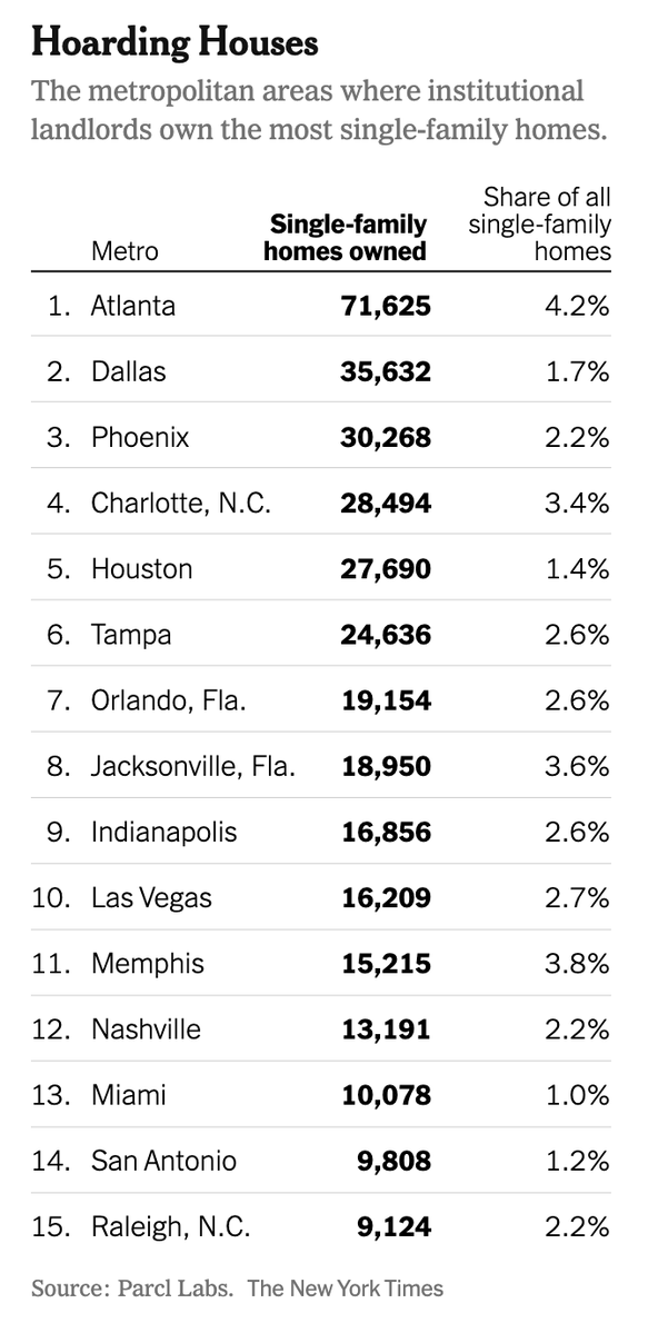 Alec Stapp tweet media