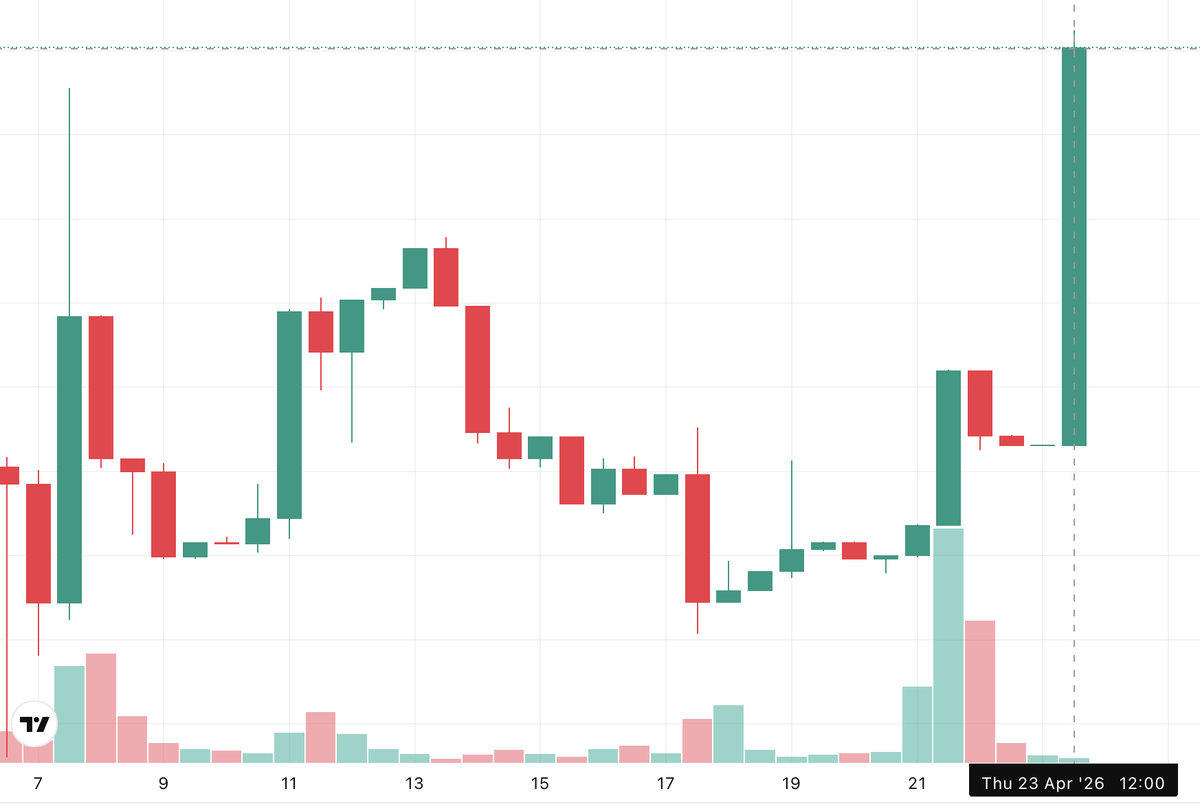 996-Coin / Hashcash Community tweet media