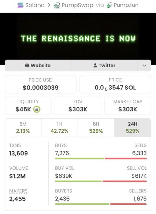 PedroFig01's tweet image. $ANON milestone hit 🚀  

$5.2K entry → $303K peak 📈  
58x move locked in 💎  

Alpha flows go to TG first — always ahead of the curve 👀  

Next setup loading…  

CA: Bs4QR1nQMc6s5XL93RL9wuDCV5vKAtFbtA4KVT2pump