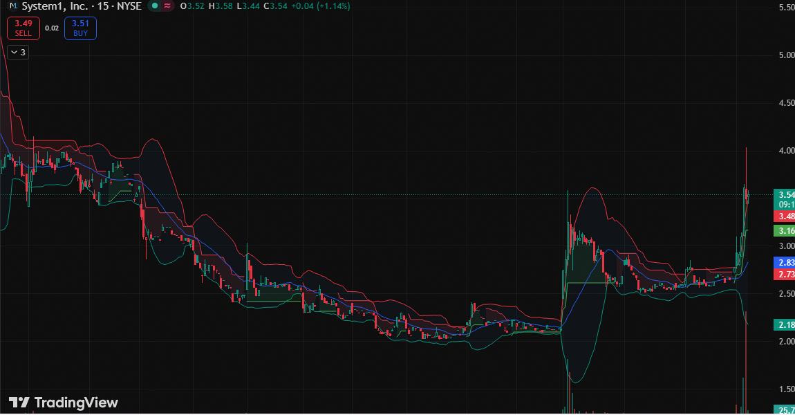 Daniel Martinez📚 ✨ tweet media