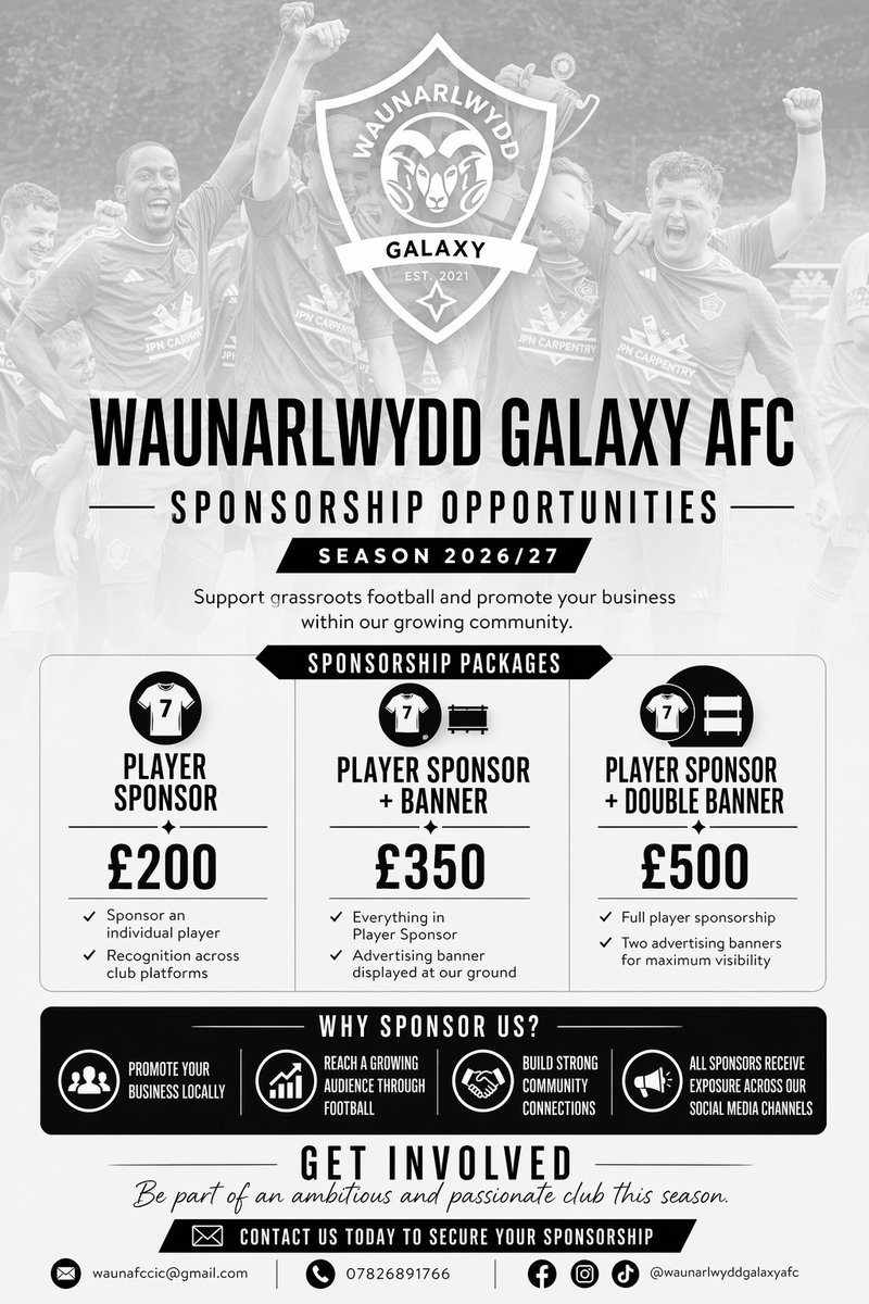 Waunarlwydd Galaxy AFC tweet media