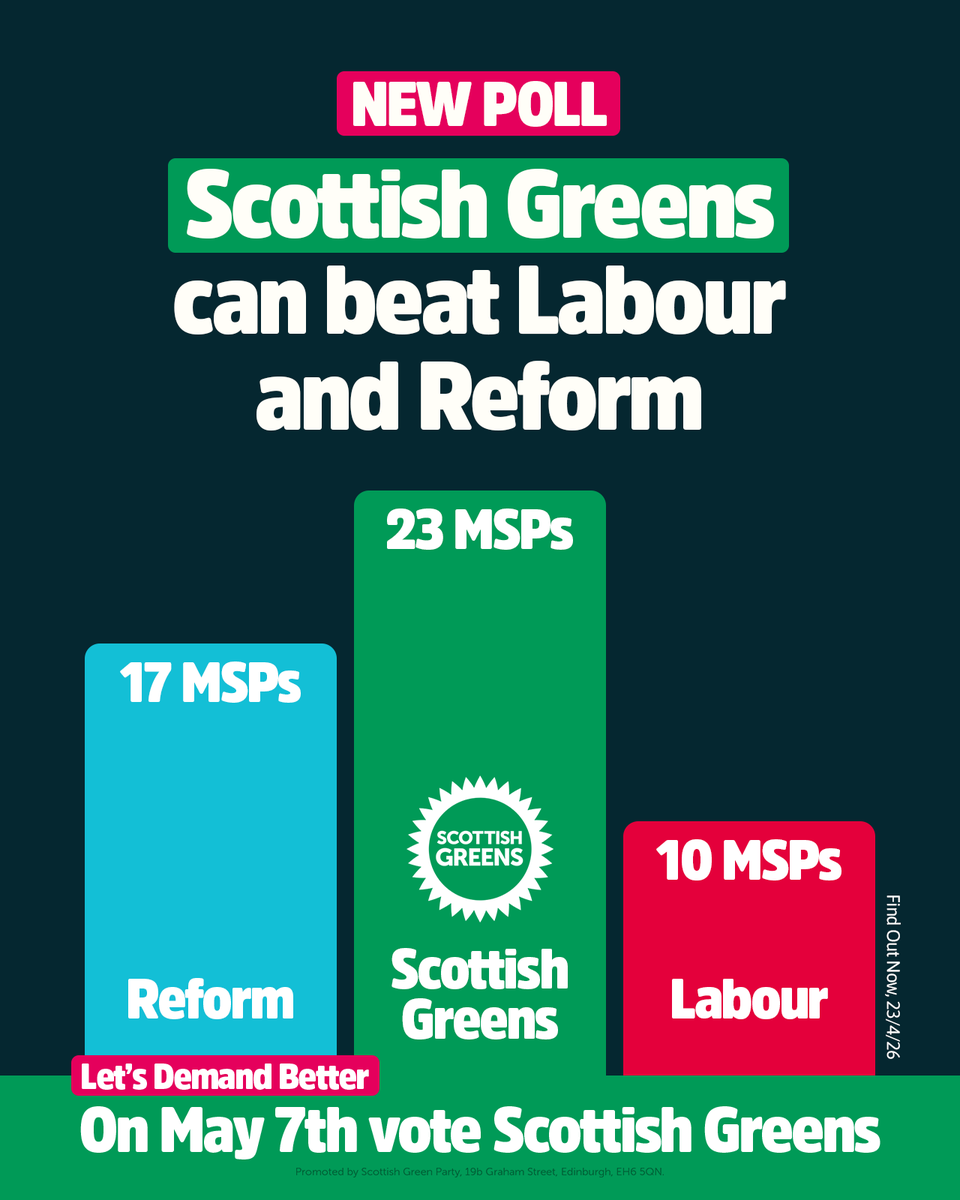 Scottish Greens tweet media