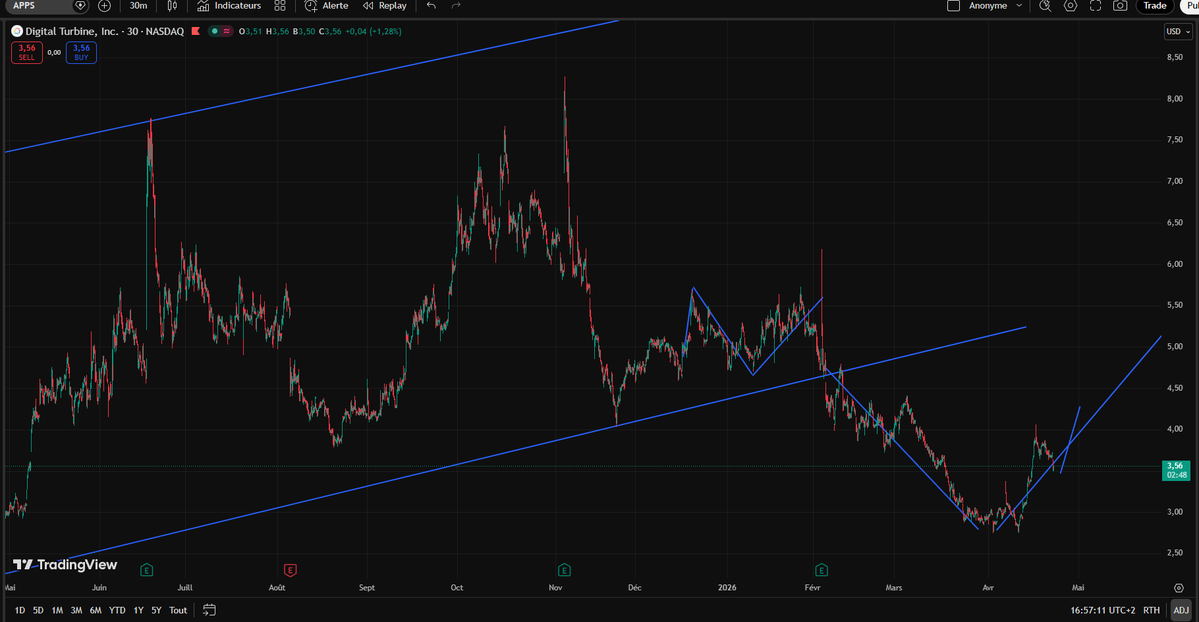 lechuck_naval's tweet image. #APPS