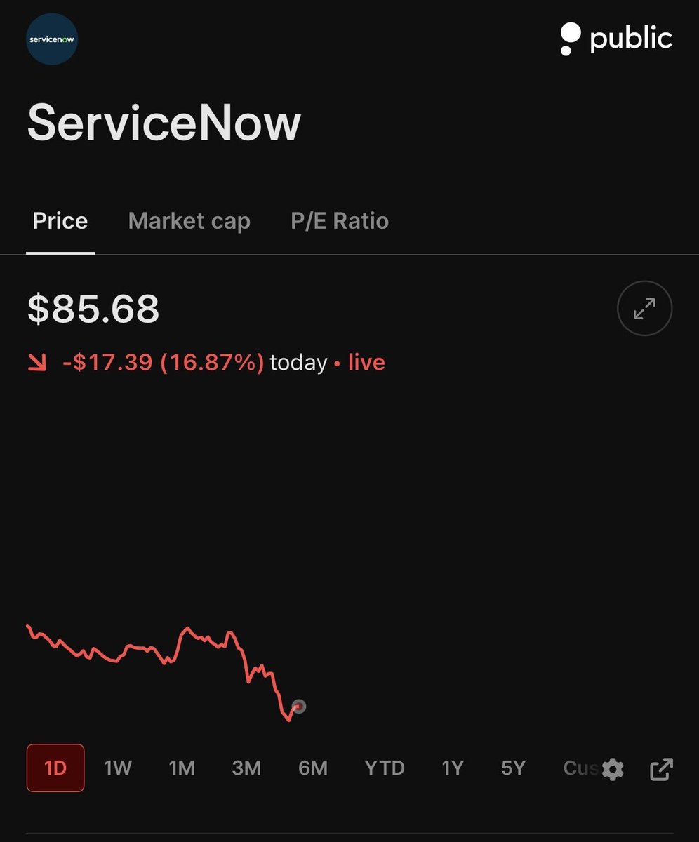 Shay Boloor tweet media