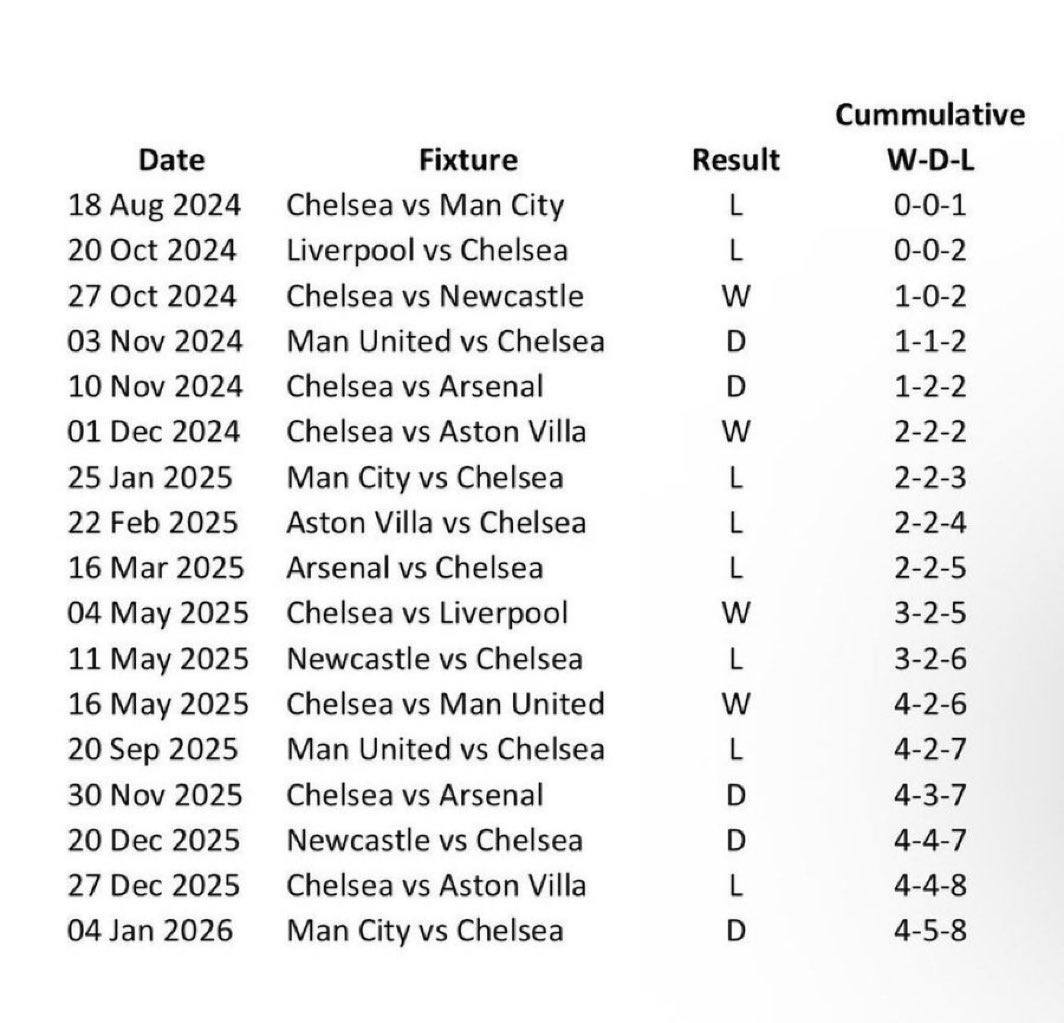 cfc_savage tweet media