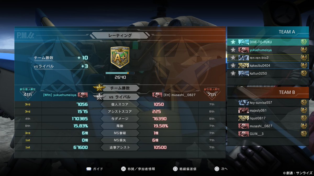 行方不審者の肉体の方 tweet media