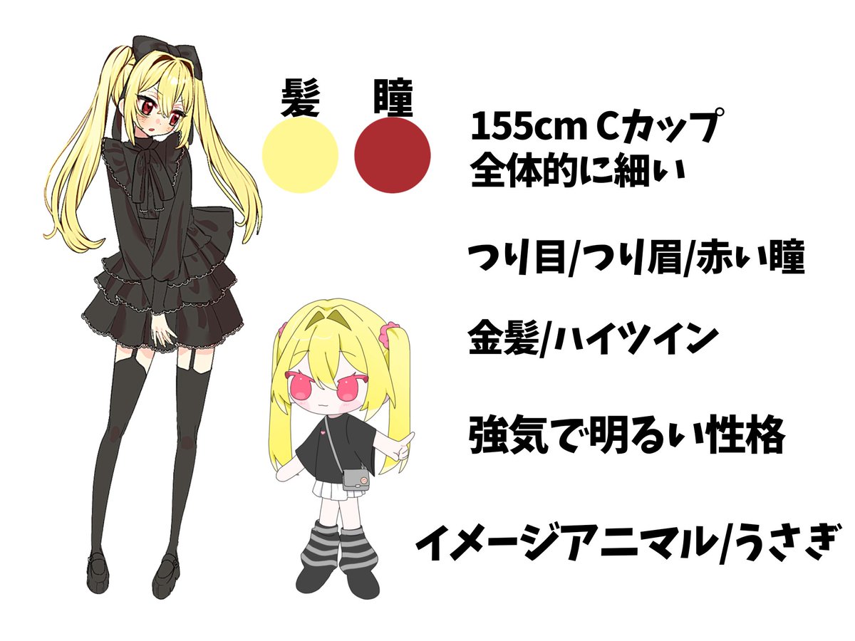 ll_Fl5's tweet photo. @no_tl 
資料　⌇　よく着る衣装 https://t.co/205GTYP9iZ