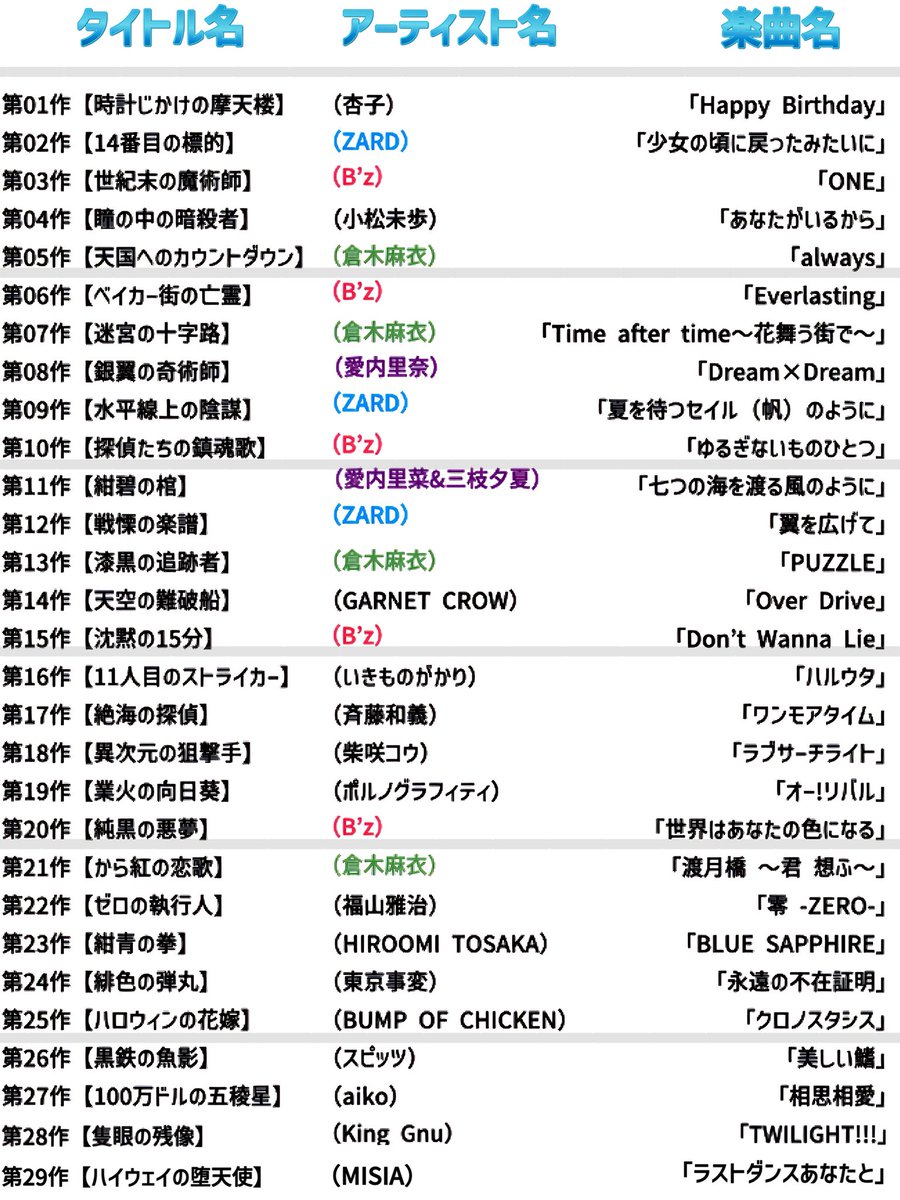 昼行灯✈🇺🇦@次→横田？ tweet media