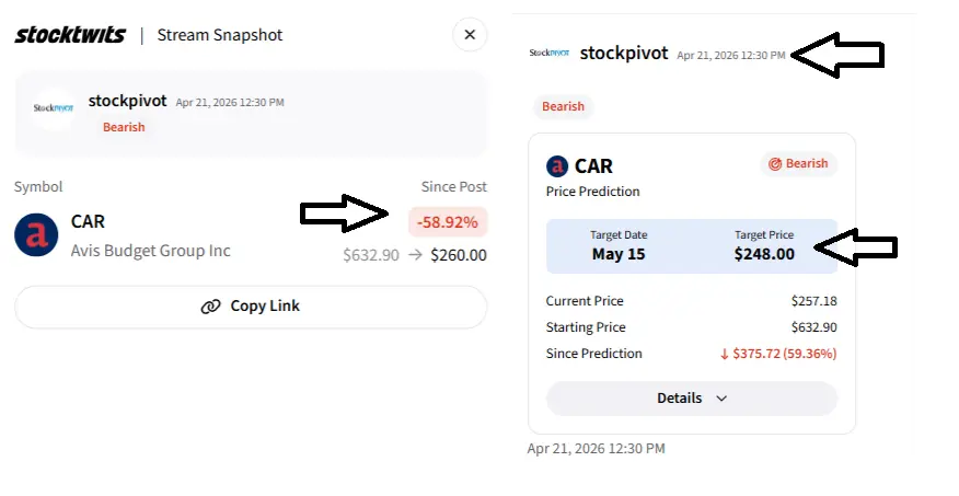 Stock Pivot tweet media