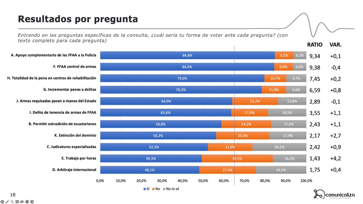 Guillermo Suárez tweet media