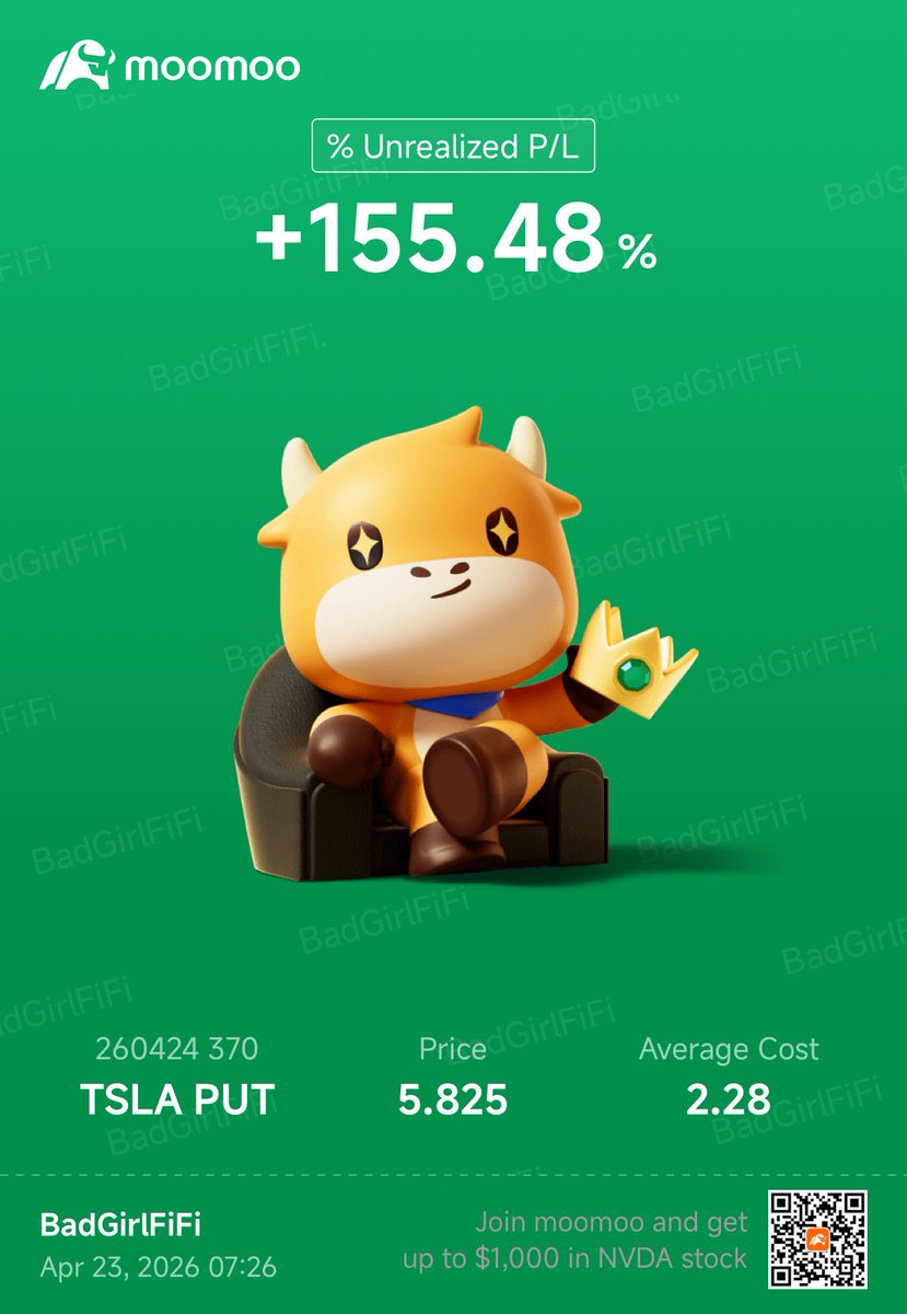fifi_trades's tweet photo. Put the team on notice last night, we were gonna hit $TSLA hard on the open after the morning pop up. 

And we sure did, caught the move live. 

TQE Members Paid 💰

FiFi’s ER Gap Playbook Pays Again 🤝 https://t.co/NXZP5uDCZo
