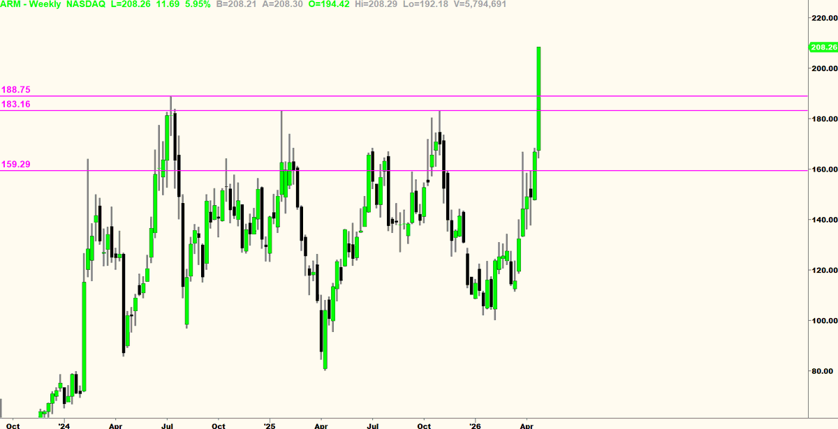 Thomas Wood tweet media