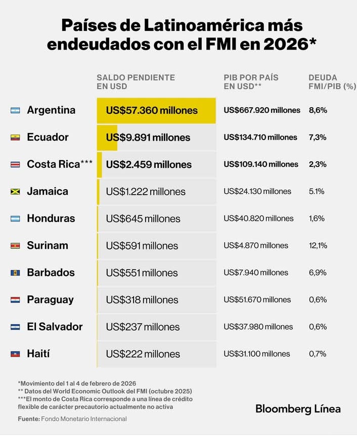 💯%CALEÑO !! tweet media